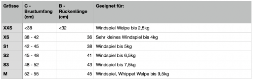 Größentabelle Cotton Jacke, von DG Dog Gear