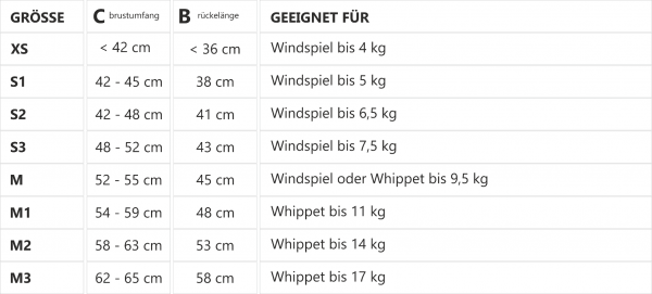 DG OVERALL NINJA FLUFFY "CLIMBING IVY"